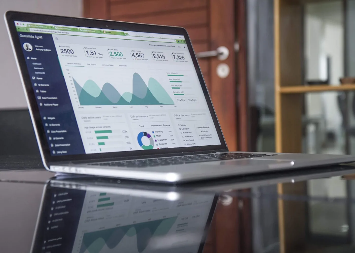 Dashboard de gestion e-commerce