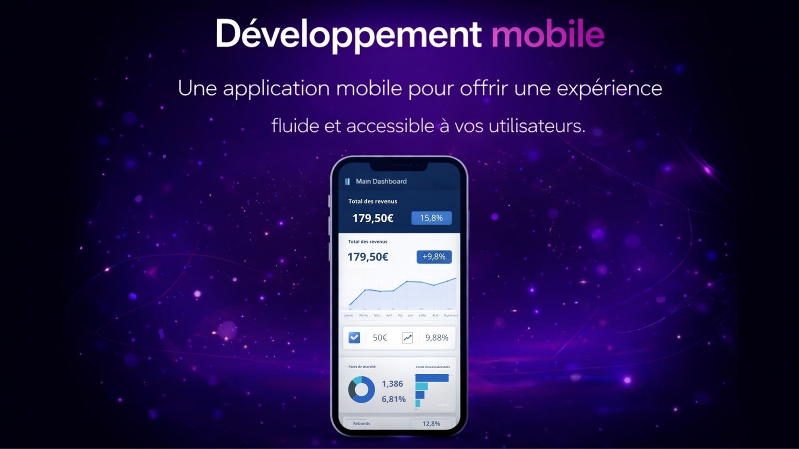 Développement application mobile